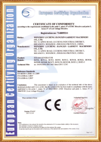 CE Certificates